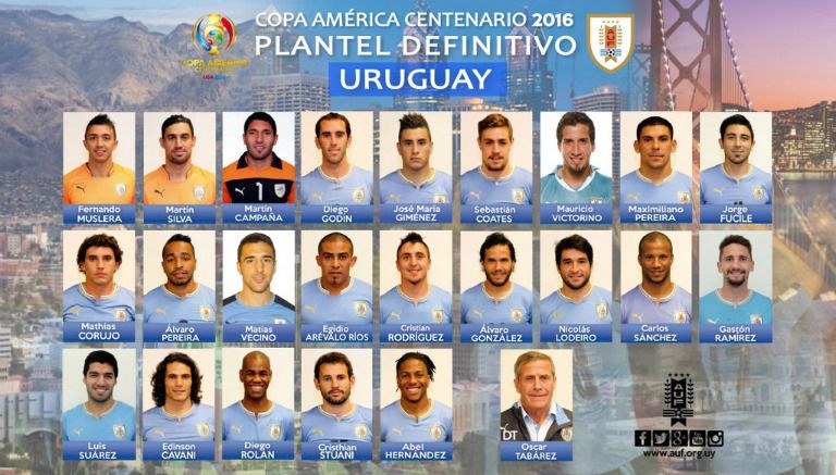 Jugadores que integran la selección charrúa para la Copa América