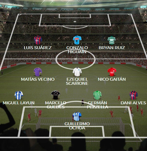 Miguel Layún y Guillermo Ochoa entre lo mejor de europa