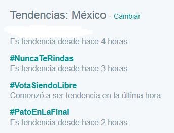 Así lucen las tendencias nacionales