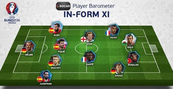 Así luce el 11 ideal de la jornada uno en la Euro