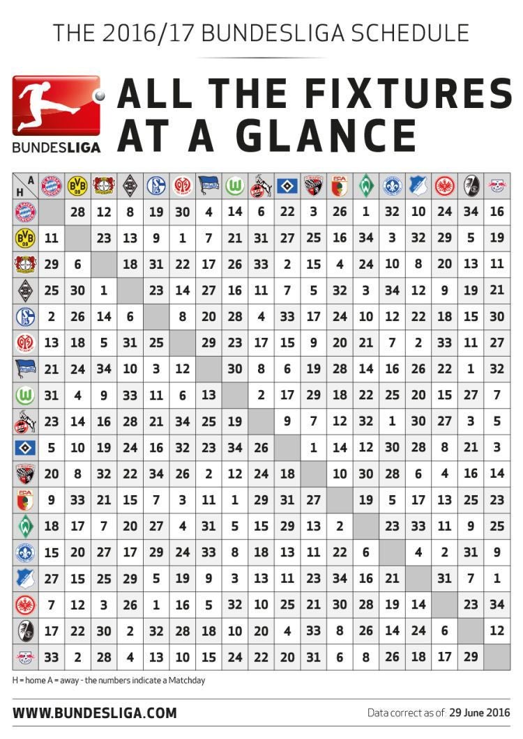 Calendario por Jornadas de la Bundesliga 2016-17