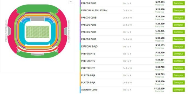 Así lucen las entradas y precios entre aficionados