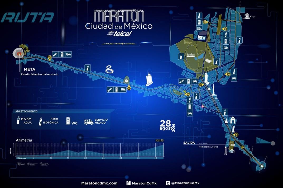 Ruta que deberán seguir los corredores en el maratón