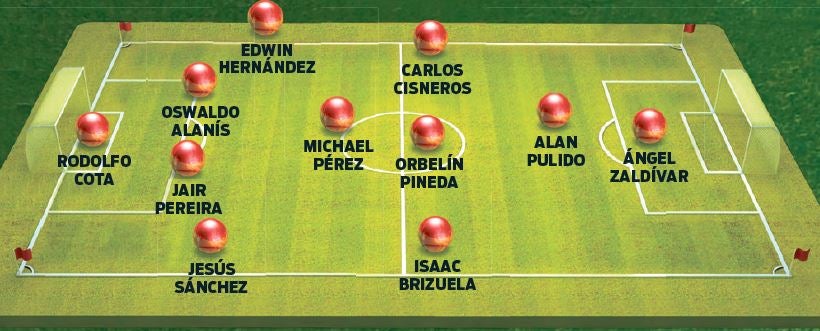 Posible 11 de Chivas ya con Alan Pulido