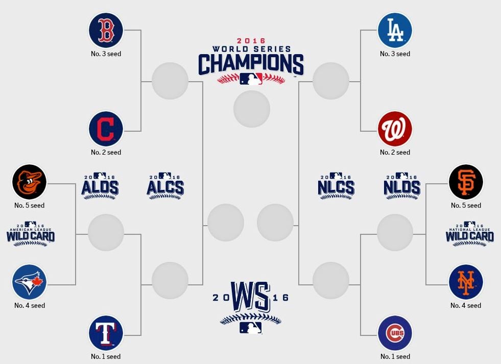 Así quedó el cuadro de la MLB para los Playoffs