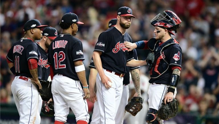 Corey Klüber, lanzador de los Indios, durante el juego contra Boston