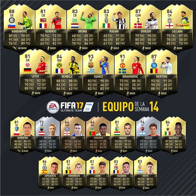 El equipo completo de la Semana 14