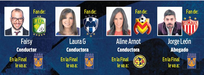 Personalidades dan su pronóstico para la Final