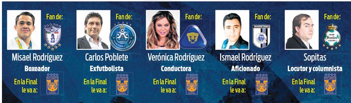 Personalidades dan su pronóstico para la Final