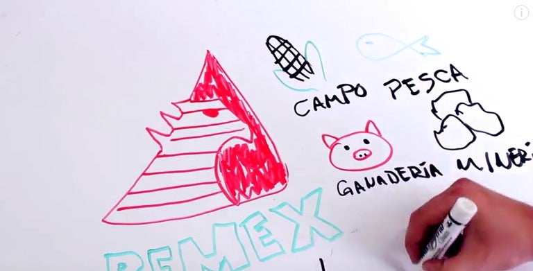 Uno de los momentos del video 'Draw my life Pemex'