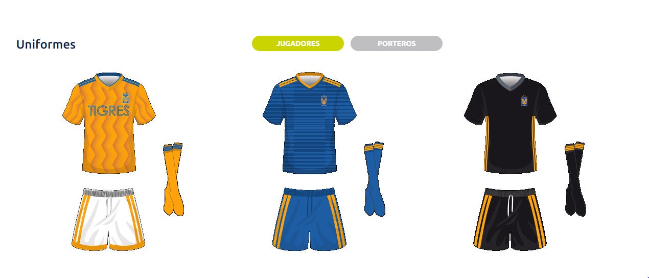 El tercer uniforme de Tigres UANL registrado ante la Liga, es color negro