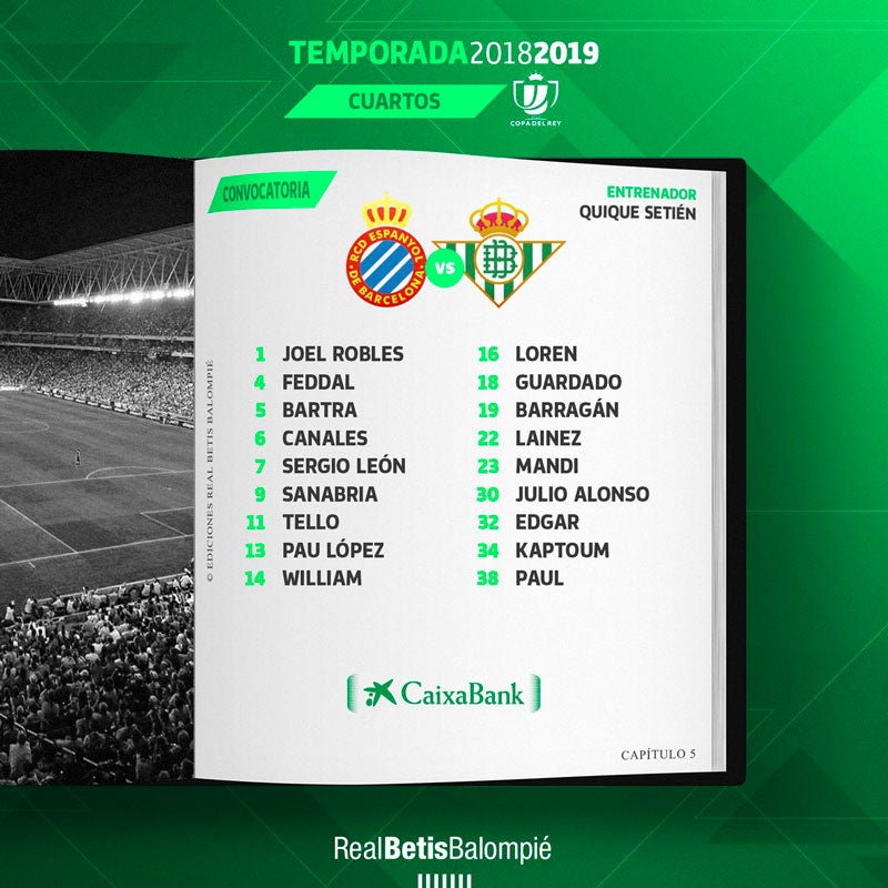 Así la convocatoria del Betis para la Copa del Rey 