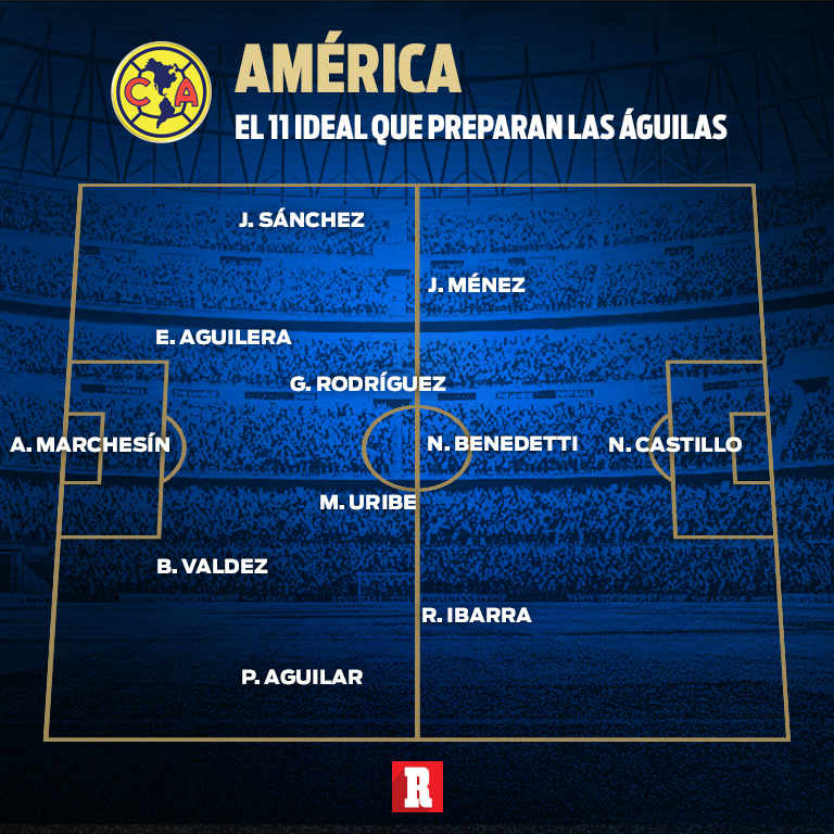 Posible alineación del América con sus nuevos refuerzos