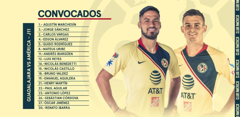 Los convocados del América para el Clásico Nacional