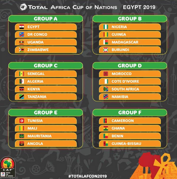 Grupos de la Copa Africana de Naciones