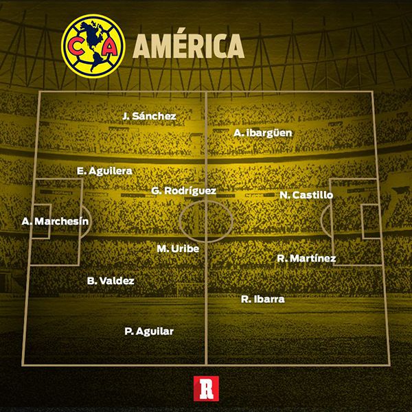 Así formaría el América 