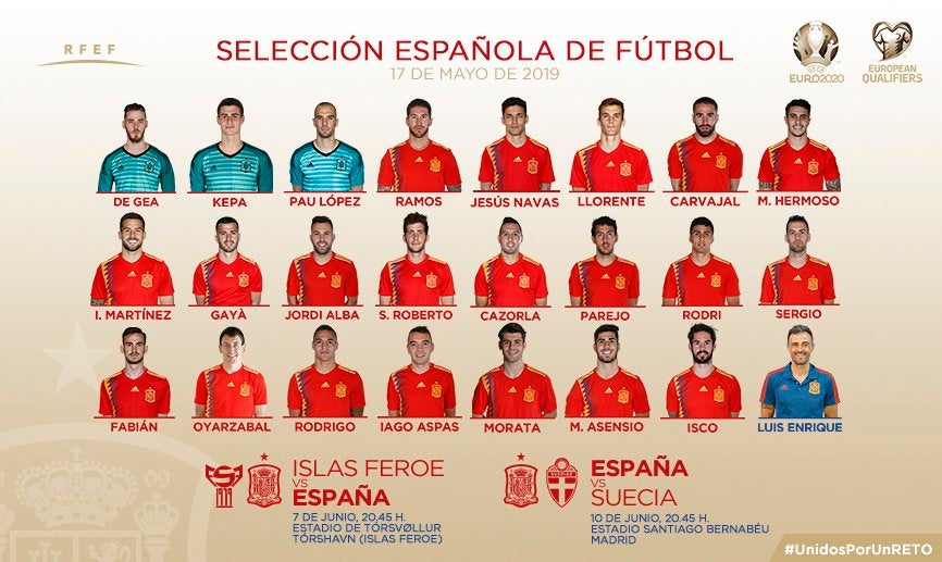 Convocatoria de España 