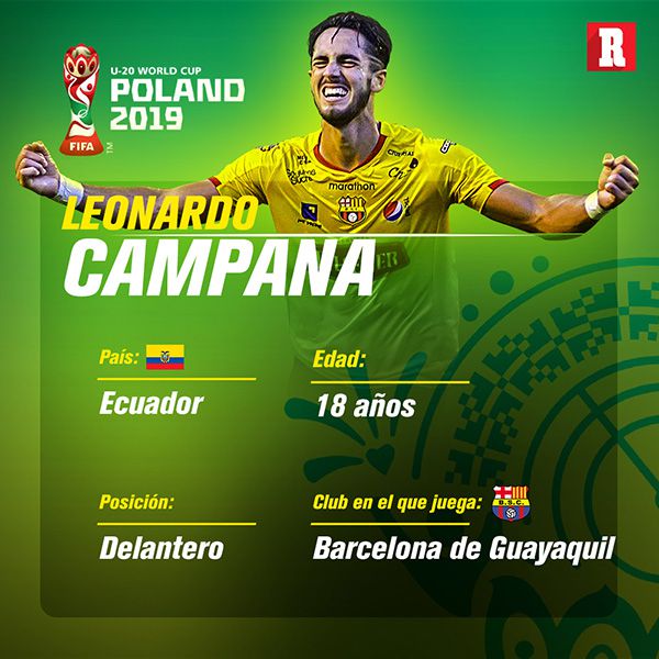 Leonardo Campana, un sinónimo de gol en Ecuador 