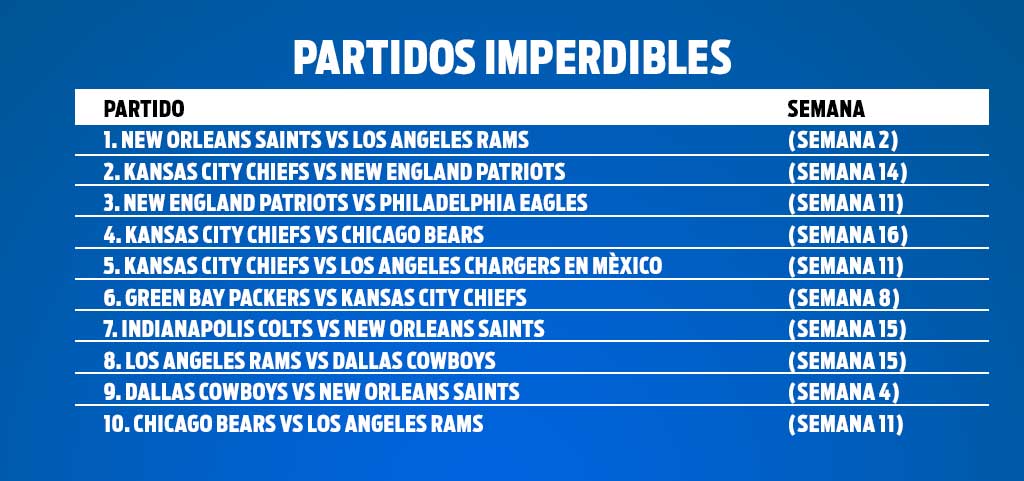 Partidos imperdibles