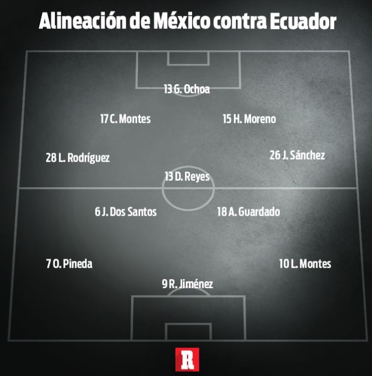 Alienación de México contra Ecuador