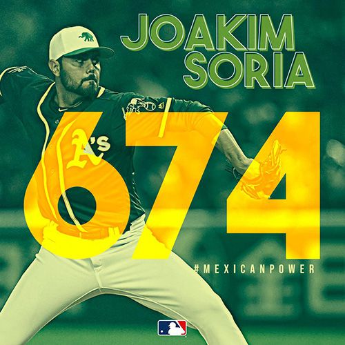 La histórica marca de Joakim Soria en Grandes Ligas