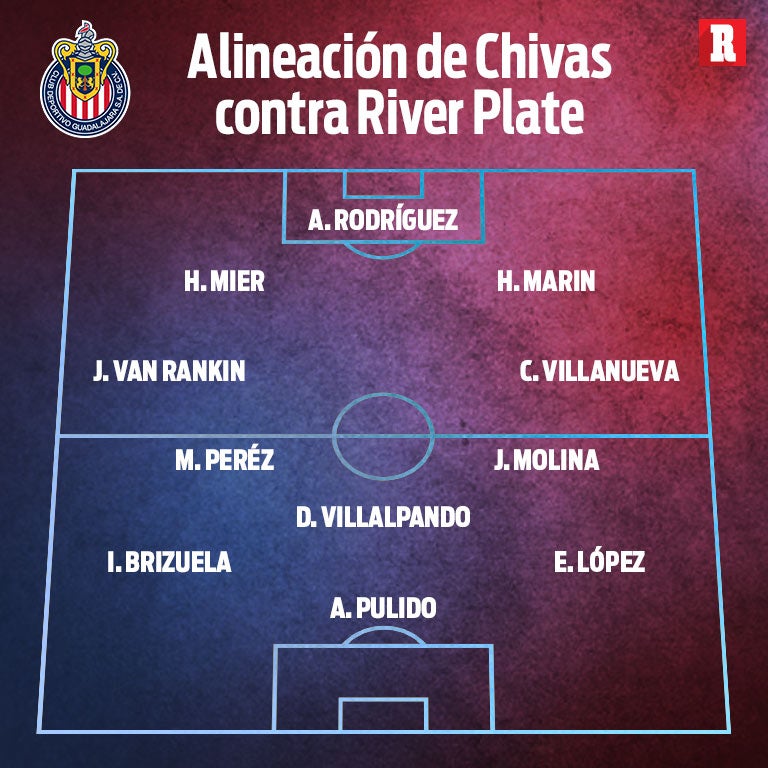 Alineación del Rebaño en amistoso contra River Plate