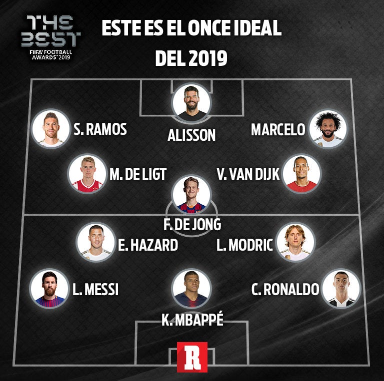 El 11 ideal de la FIFA para el 2019