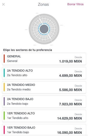 Precios en reventa para el juego Federer vs Zverev