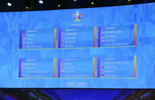 Sorteo final de la Fase de Grupos de la Eurocopa 2020 