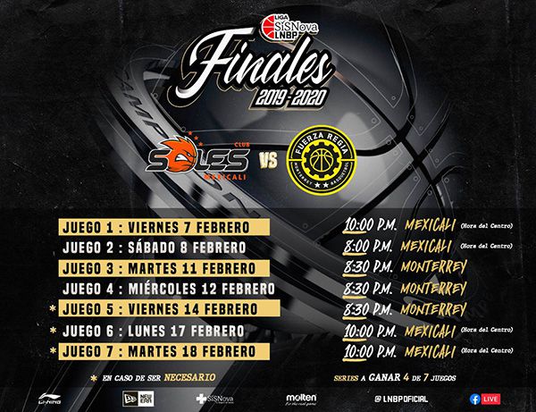 El calendario de las Finales de LNBP