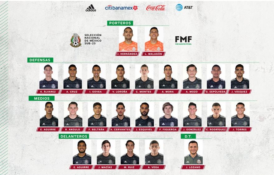 Lista de 23 jugadores convocados por Jaime Lozano al Tri Sub-23