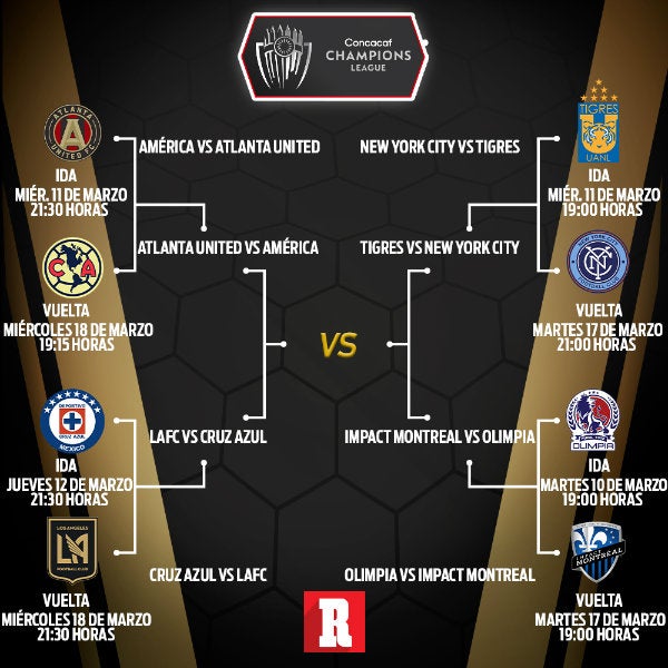 Concachampions Atlanta Y Portland En Los Cuartos De Final 09D