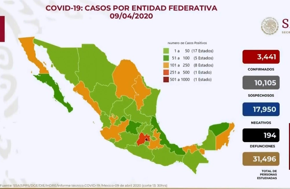 Coronavirus en México 