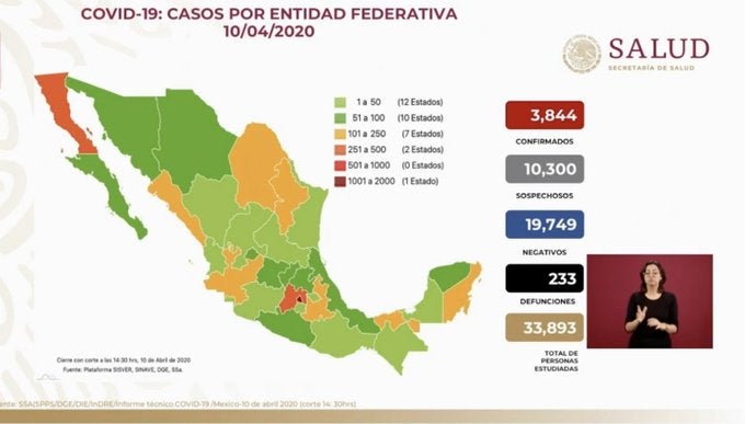 Coronavirus en México 