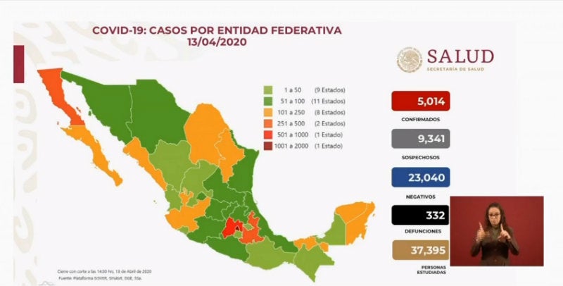 Coronavirus en México