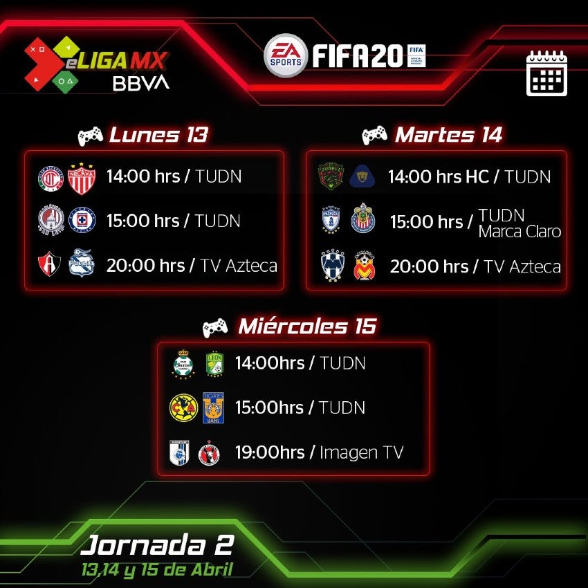 Jornada 2 de la eLigaMX