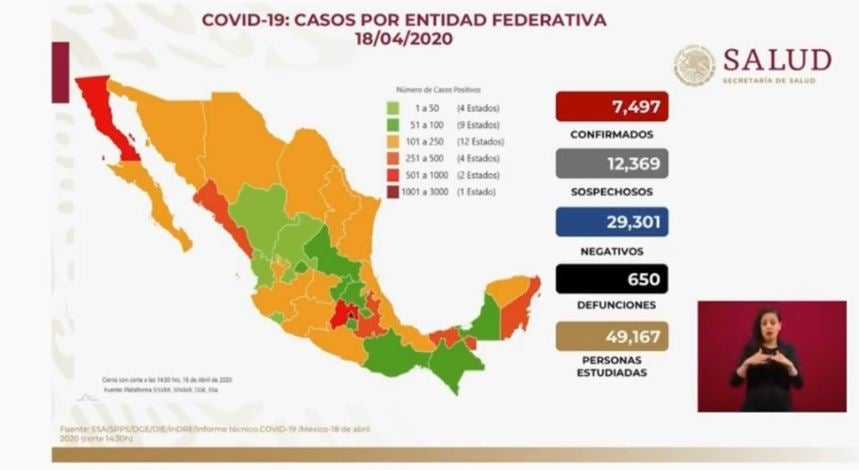 Gráfico de la expansión del COVID-19