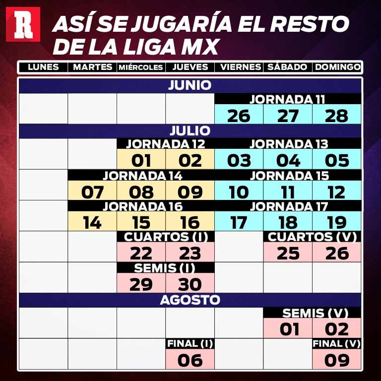 Opción apretando al máximo las fechas del cierre del torneo