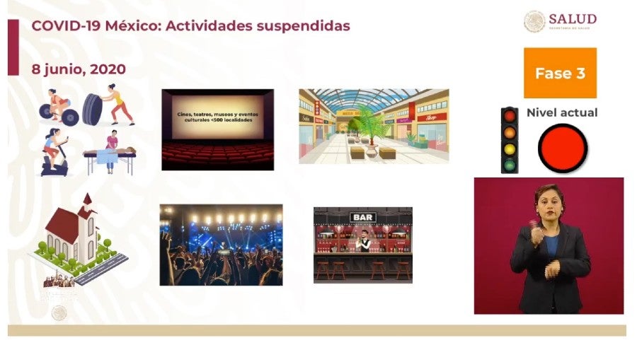 Actividades suspendidas