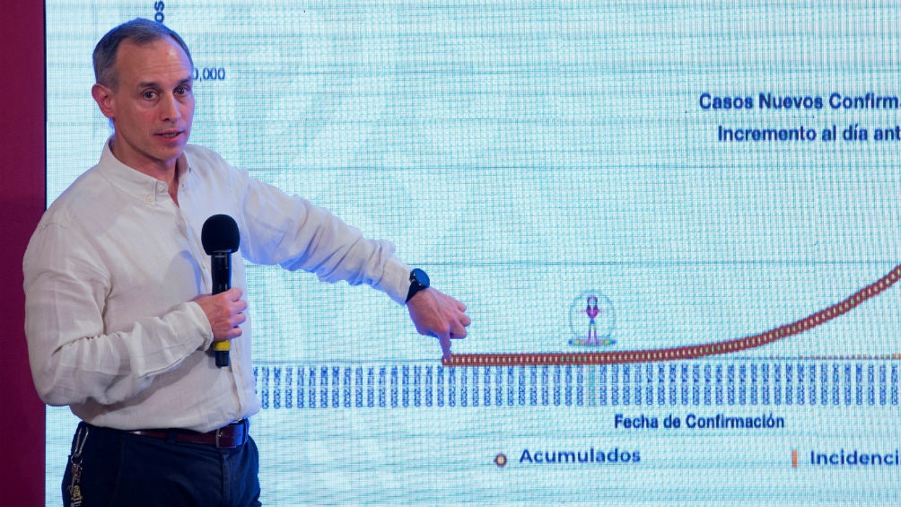 Coronavirus: Hugo López-Gatell reportó desaceleración de Covid-19 en México