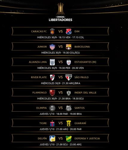 Enfrentamientos Fase de Grupos Copa Libertadores