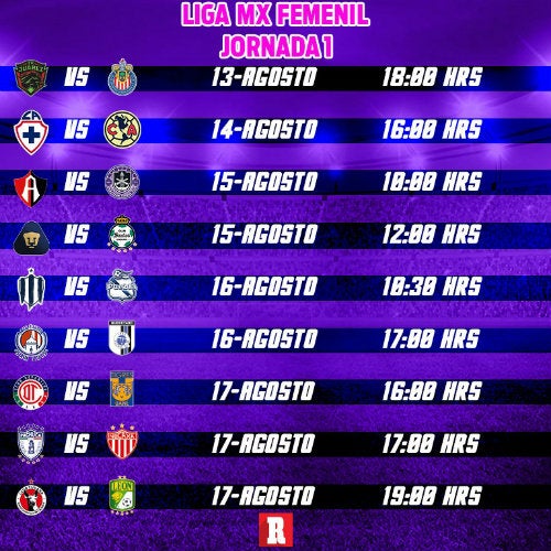 Los horarios de los partidos de la Fecha 1