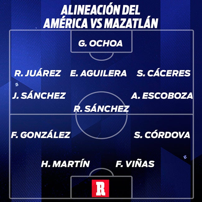 Así formarían las Águilas contra Mazatlán en el Azteca