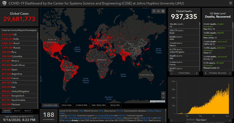 Mapa de coronavirus en el mundo al 16 de septiembre