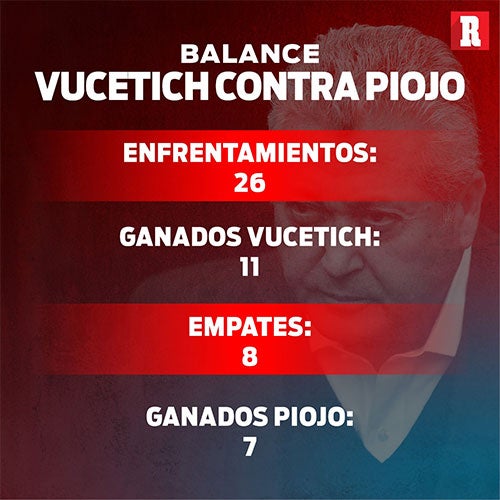 Los números de Vucetich ante el Piojo