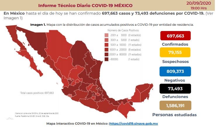 Cifras de afectados por covid-19 en México