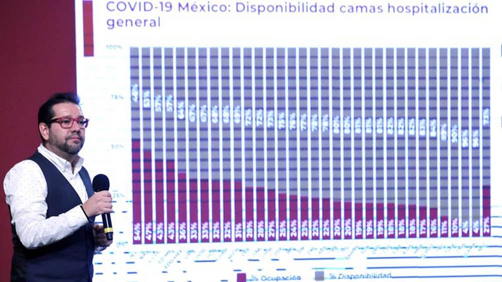 Ricardo Cortés Alcalá durante el informe diario