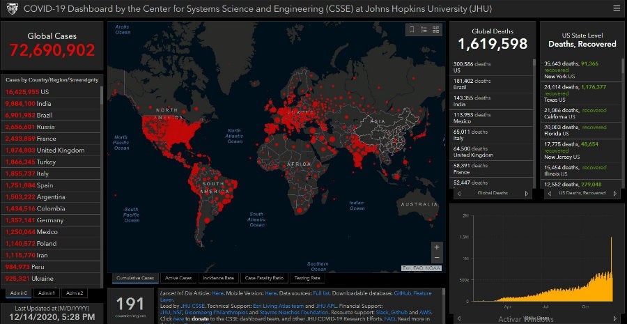 Mapa de coronavirus en el mundo al 14 de diciembre