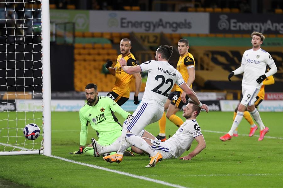 Acciones entre Wolves y Leeds United 