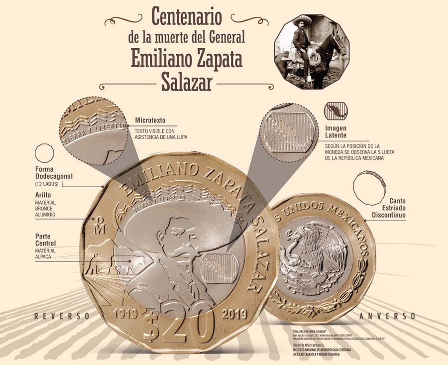 Las características de la nueva moneda